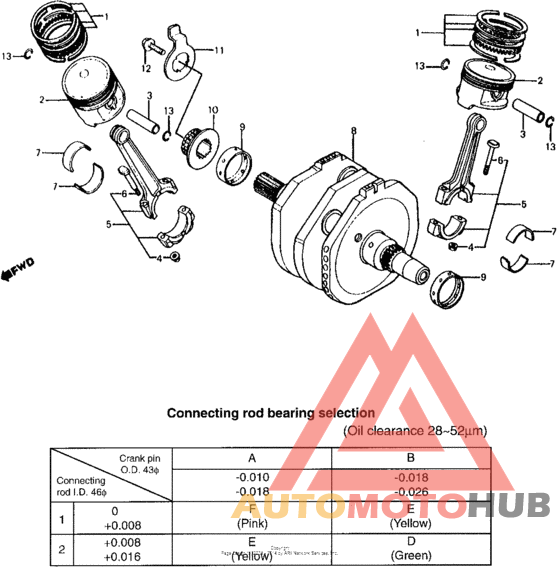 Piston + crankshaft