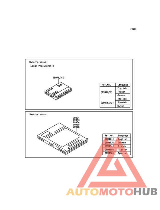 Manual