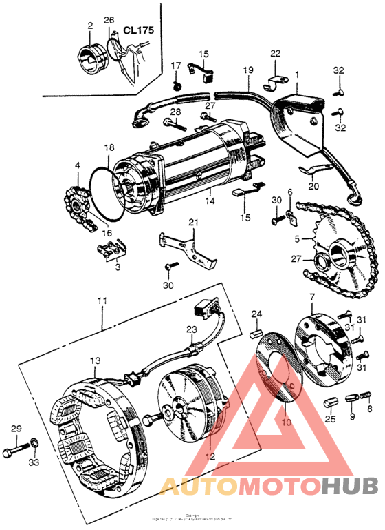 Alternator + starter motor