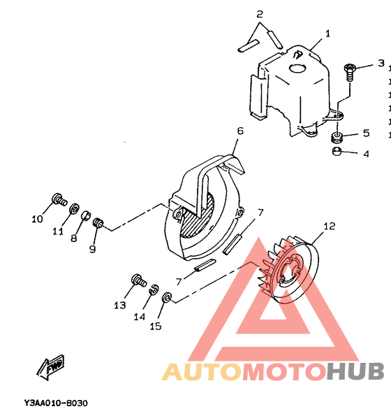 Bouclier ventilation