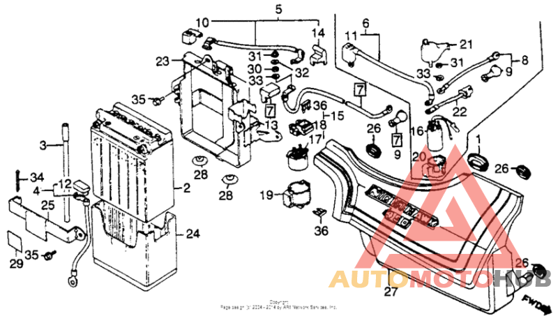 Right side cover + battery