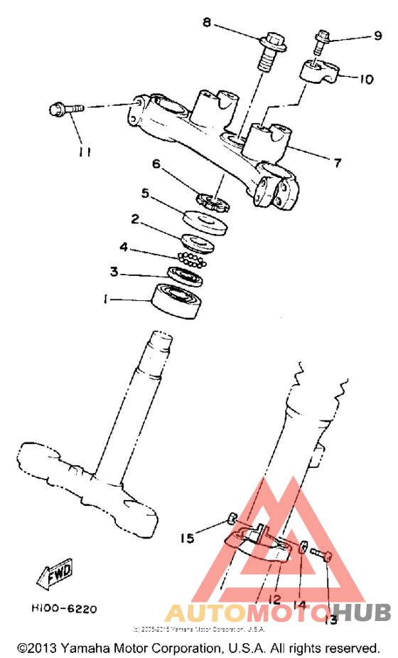 Управление