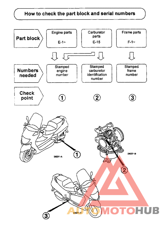 *Applicable serial numbers