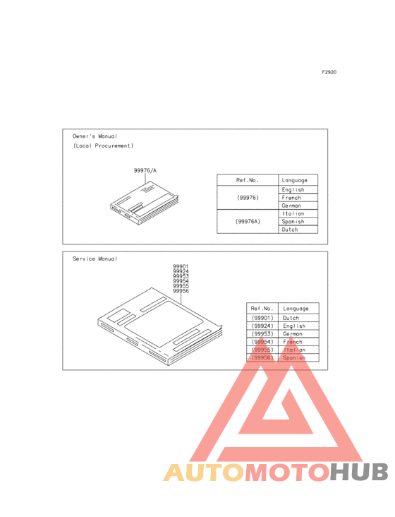 Manual