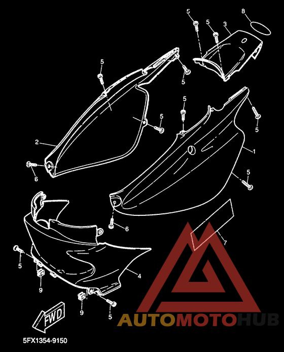 Боковые обтекатели