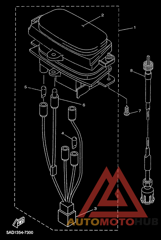Panel de cuenta kms. y testigo