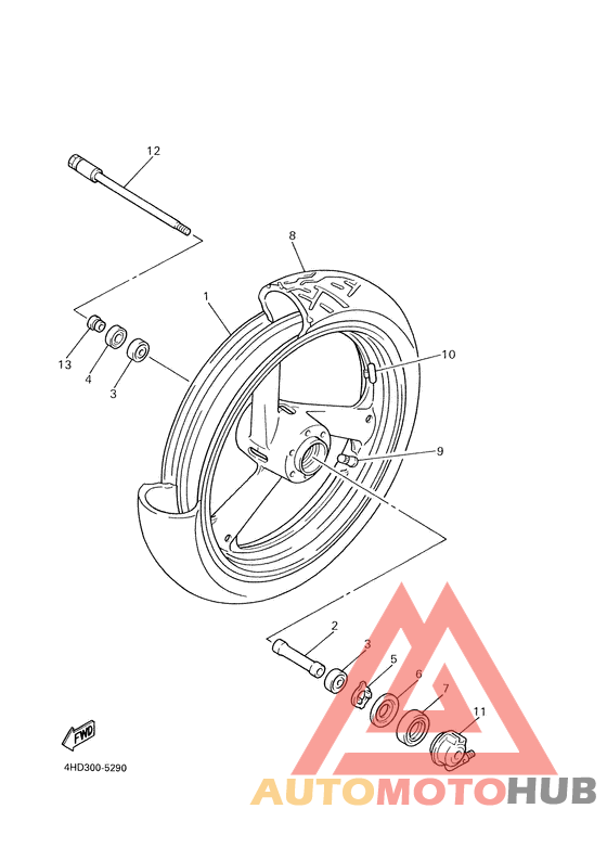 Roue avant