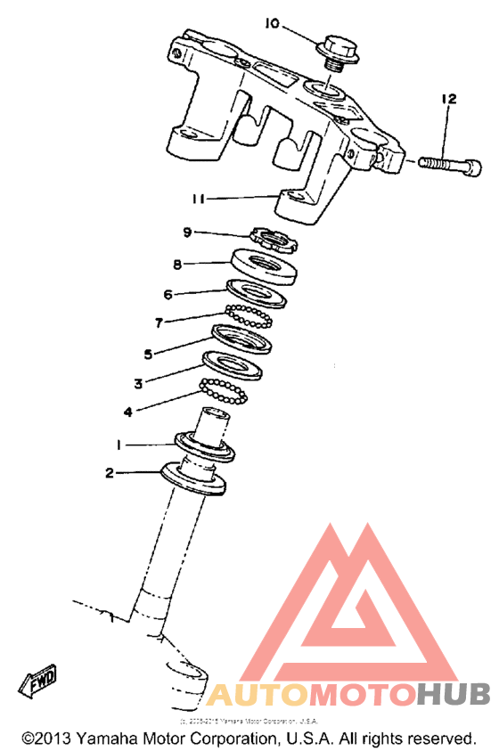 Управление