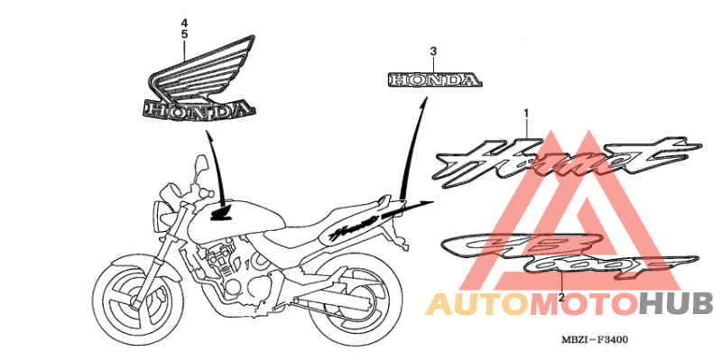 Label read the manual