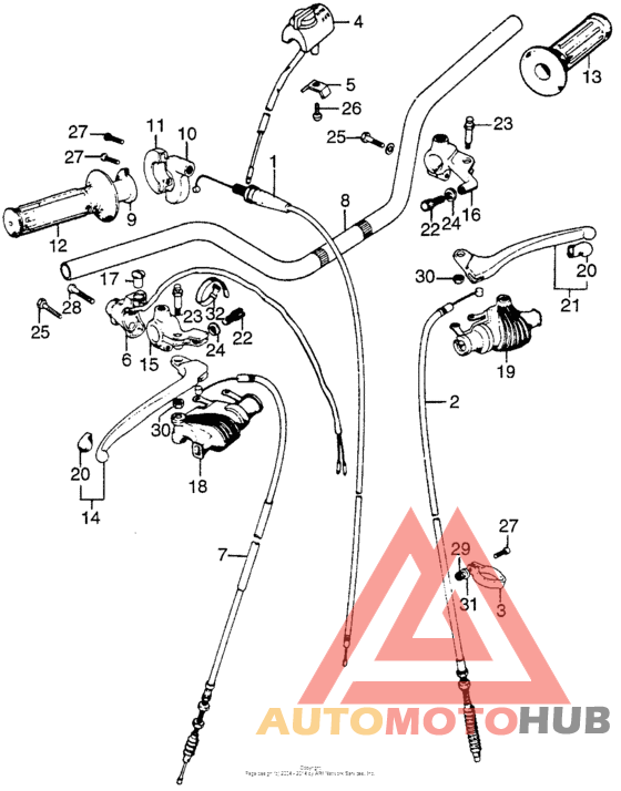 Handlebar + handle lever + cable