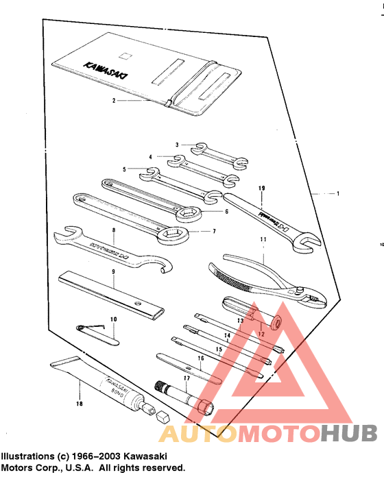 Owner tools