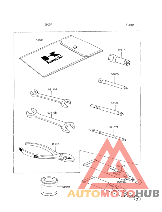 Owners tools
