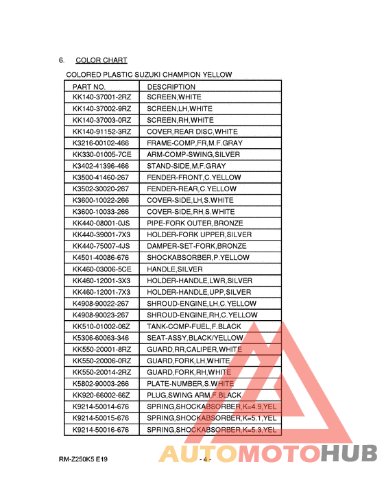 Catalog preface