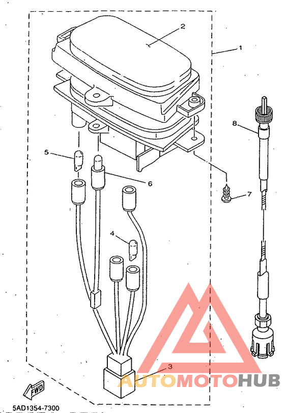 Panel de cuenta kms. y testigo