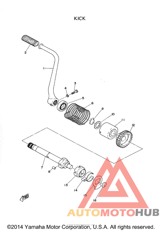 Кик стартер
