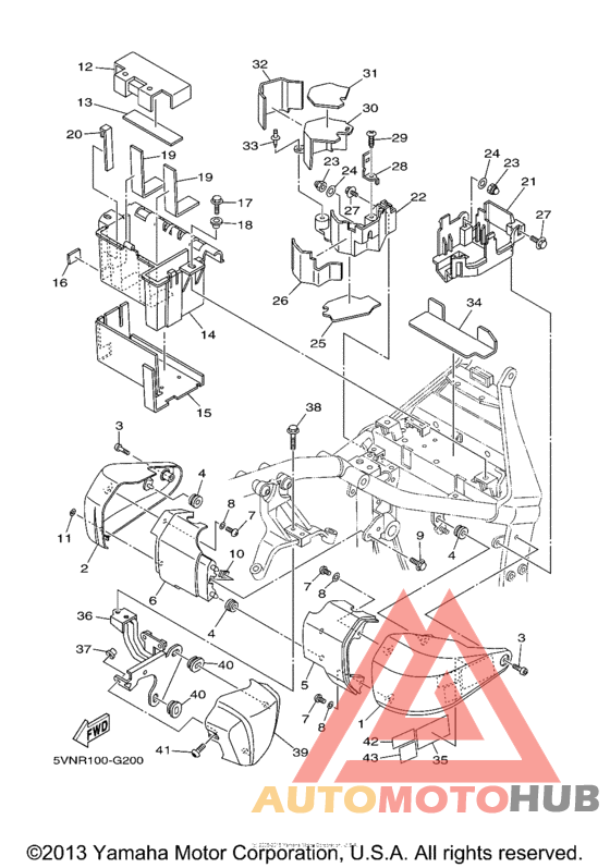 Боковые обтекатели