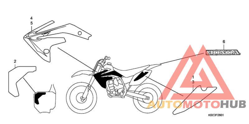 Label read the manual