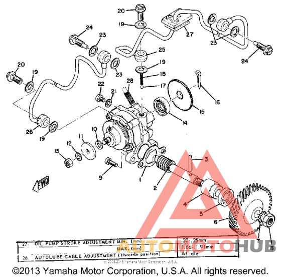 Масляный насос