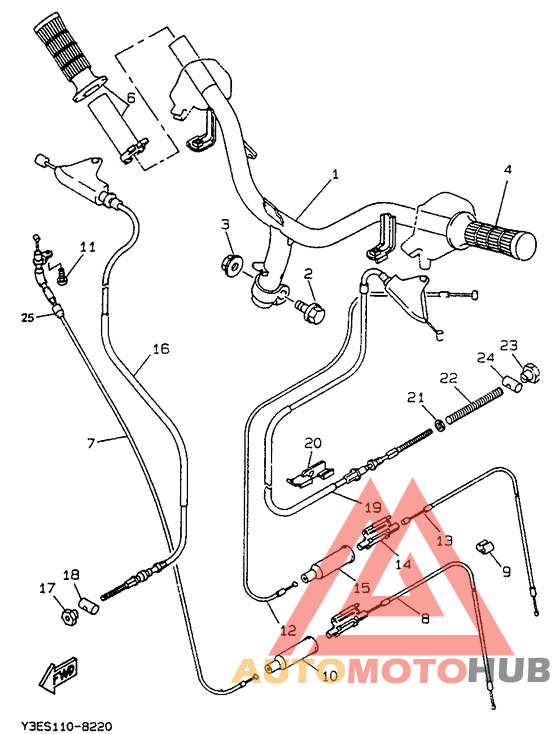 Steering handle. cable