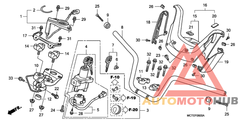 Handle pipe/handle cover
