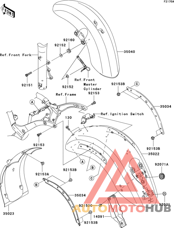 Fenders(a2h)