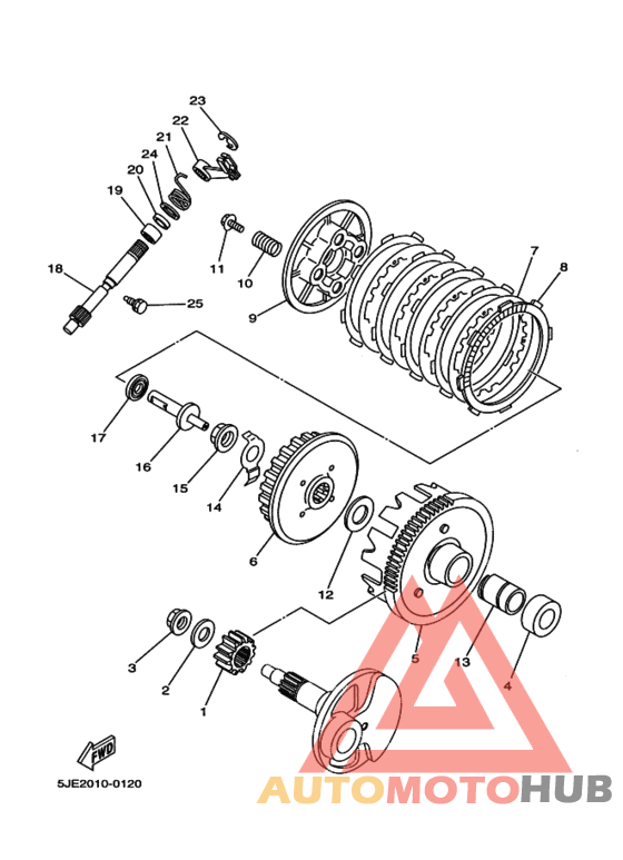 Сцепление и сервопривод