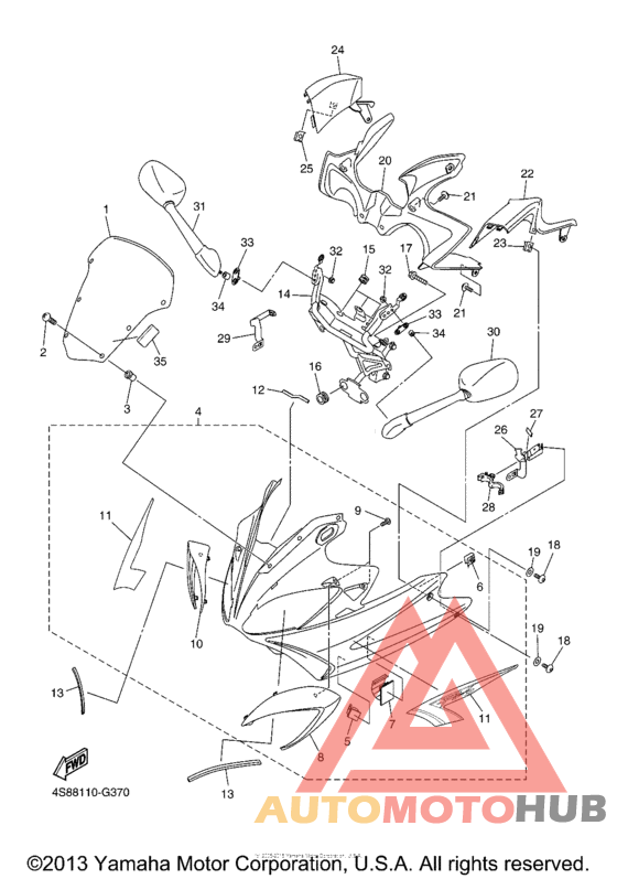 Обтекатели