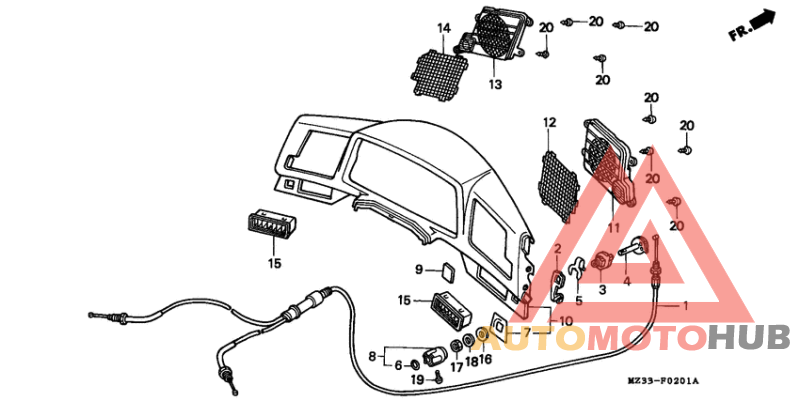 Приборная панель