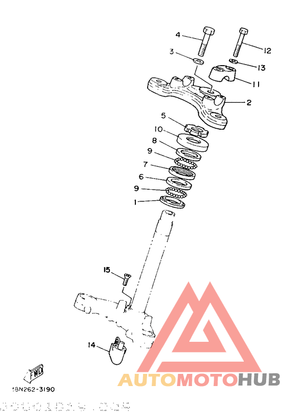 Управление