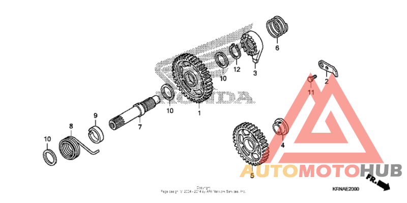 Кик стартер