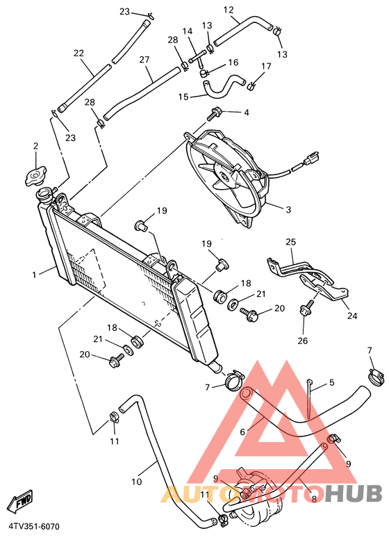 Radiator. hose