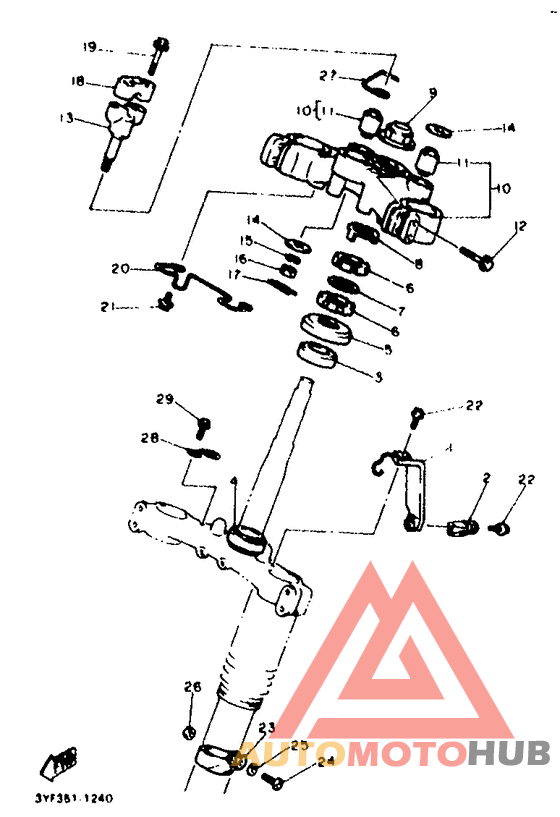 Управление