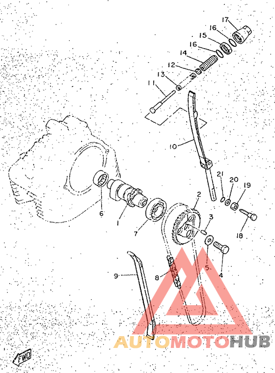 Arbol de leu. cadena