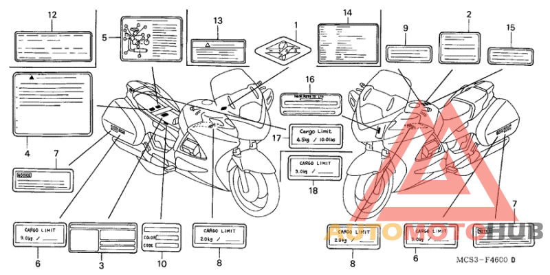 Лейбл предостережения