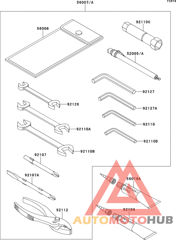 Owner`s tools