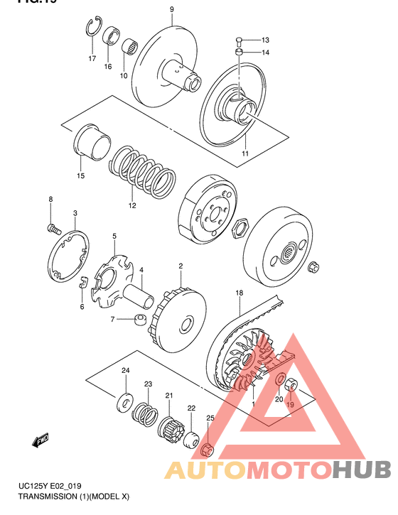 Трансмиссия
