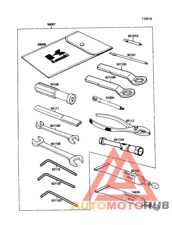 Owners tools