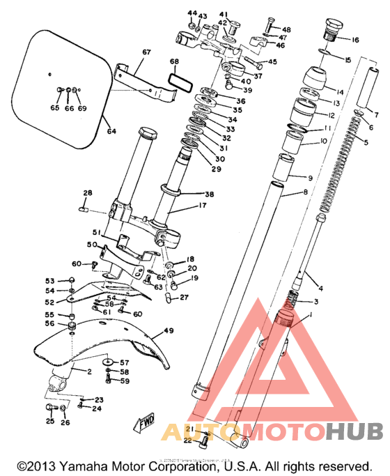 Front fork & front fender