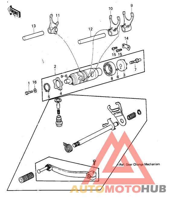 Gear change drum & forks