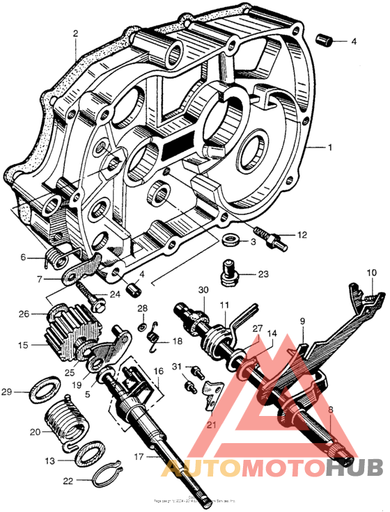 Gear change + right crankcase