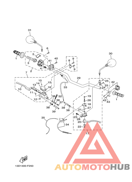 Steering handle & cable