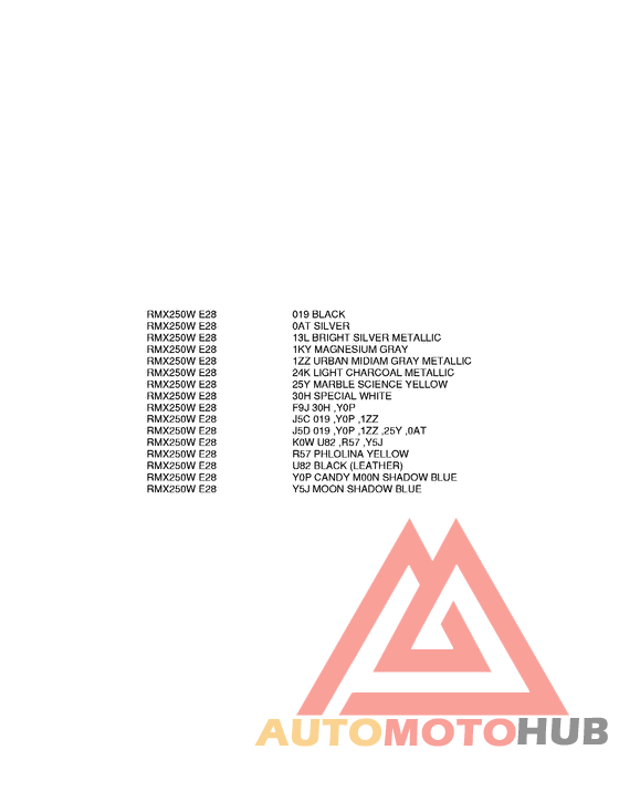 Color chart