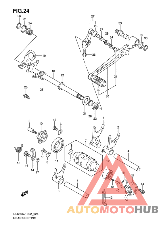 Переключение передач