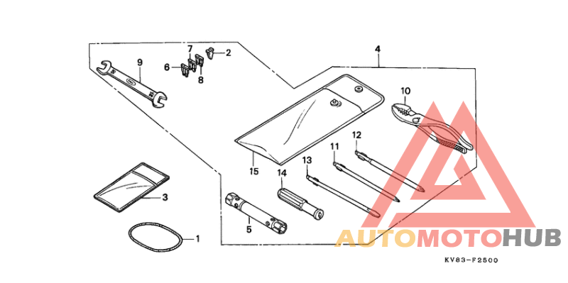 Инструмент