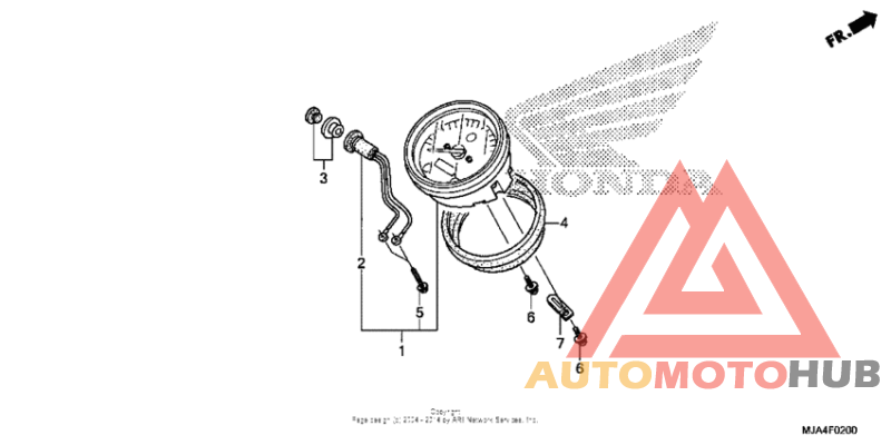 Speedometer (1)