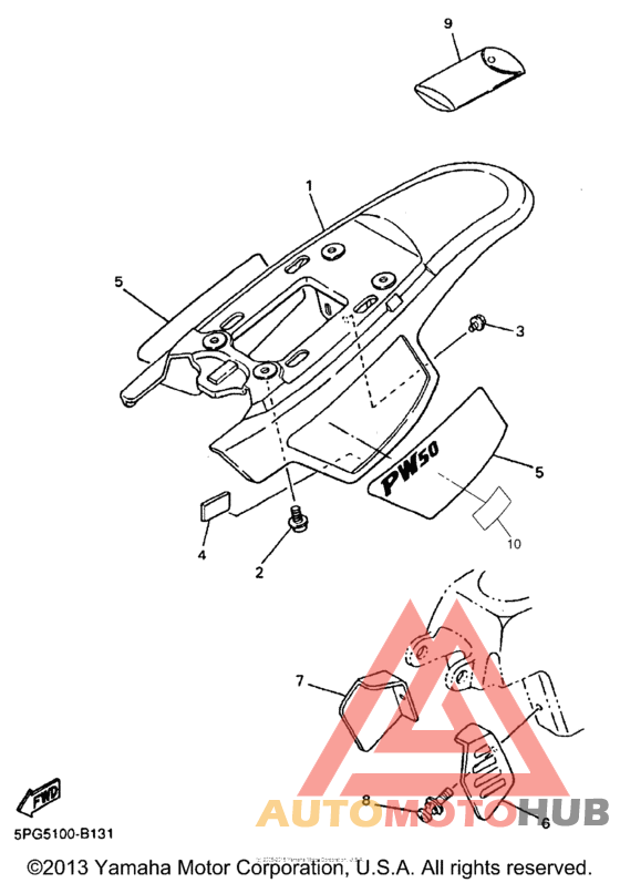Боковые обтекатели