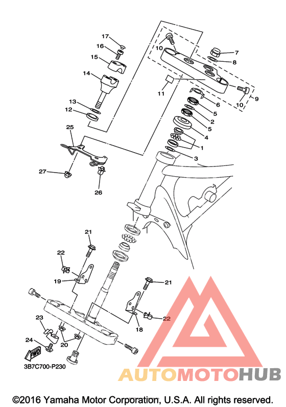 Управление