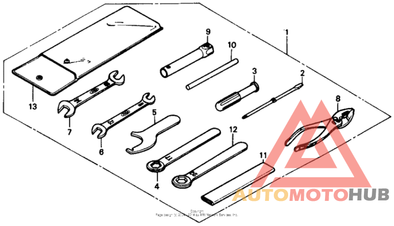 Инструмент