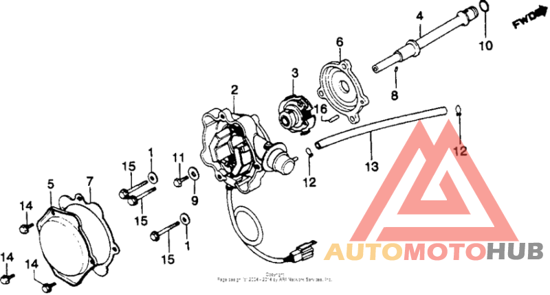 Pulse generator + advancer