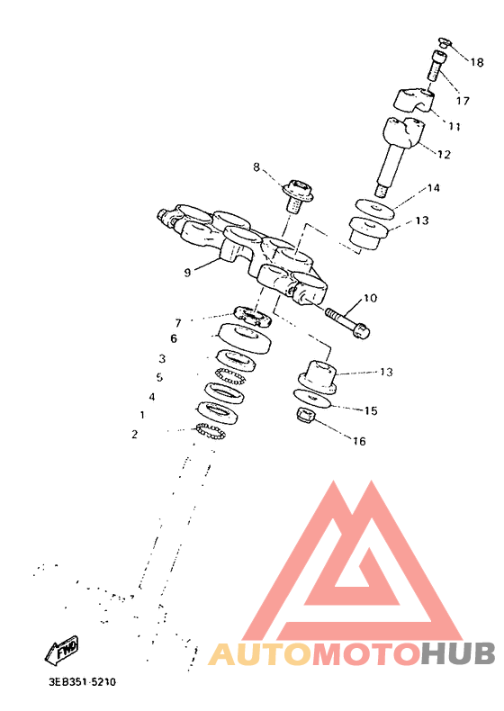 Управление